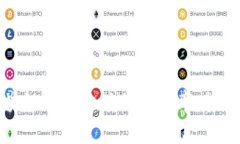 如何提高区块链钱包地址的识别率：挑战与解决