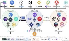 如何在钱包里购买虚拟币并实现盈利