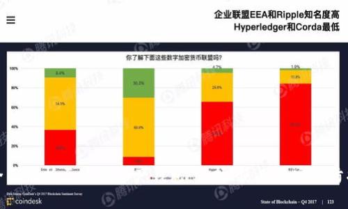 全面解析区块链资产钱包：选择、使用及安全防护