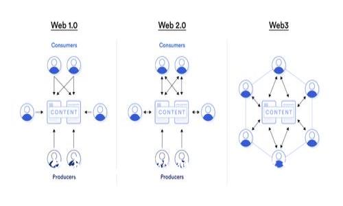 酷尔币提现到小狐狸钱包的完整指南