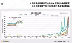 小狐狸钱包使用微信支付的详细指南