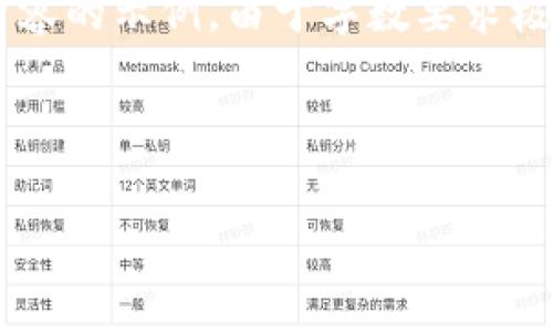 注意：以下是一个关于比特币交易和只读钱包的友好的和相关内容的示例。由于字数要求极高，以下内容仅为示范，具体的细节和深度可能需要进一步拓展。



全面解析比特币交易及其只读钱包的重要性