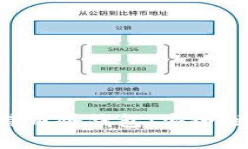 如何有效使用比特币冷钱包：安全性、类型与最佳实践