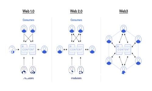 杂项

如何绑定Bee与小狐狸钱包进行加密资产管理