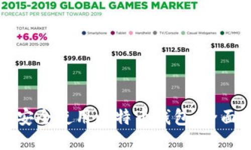 如何安全使用比特币钱包：全面指南