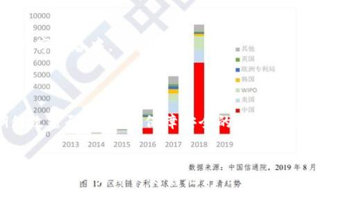    如何通过小狐狸钱包无限领测试币  / 
 guanjianci  小狐狸钱包, 测试币, 数字货币, 钱包使用  /guanjianci 

引言
在数字货币发展的浪潮中，越来越多的人开始关注新兴的区块链项目和虚拟货币。为了帮助用户有效地管理这些新兴资产，各类数字货币钱包如雨后春笋般涌现。其中，小狐狸钱包（MetaMask）凭借其易用性和强大的功能赢得了众多用户的喜爱。本文将重点介绍如何通过小狐狸钱包无限领取测试币，以及相关的操作步骤和常见问题解答。

小狐狸钱包的简介
小狐狸钱包（MetaMask）是一款基于以太坊区块链的数字货币钱包，用户可以使用它方便地管理以太坊及其相关代币。作为加密资产的管理工具，它不仅支持代币的存储与转账，还具备连接去中心化应用（DApp）的功能，成为Web3.0时代重要的基础设施之一。小狐狸钱包的发展使得用户能够更加方便地参与到加密货币生态的各个方面，包括交易、DeFi、NFT以及DAO等形式。

测试币的概念
测试币是用于在区块链测试环境中进行实验和开发的代币。与真实的加密货币不同，测试币不会产生实际的经济价值，而是帮助开发者和用户在测试链上进行交易和操作。通过获取测试币，用户可以在测试环境中体验区块链应用、模拟交易、进行合约测试等。

通过小狐狸钱包无限领取测试币的方式
许多新项目会提供测试网，供开发者和用户测试其功能。小狐狸钱包使得领取测试币变得更加方便。以下是一些操作步骤：

1. **安装小狐狸钱包**：首先，确保你已经在浏览器中安装了小狐狸钱包插件，或者下载了手机应用程序。

2. **创建或导入钱包**：按照提示创建一个新钱包或导入你已有的钱包。在创建新钱包时，务必保管好助记词，以防丢失。

3. **连接到测试网**：打开小狐狸钱包的设置，切换到需要使用的测试网络。常用的测试网有Ropsten、Rinkeby、Goerli等。

4. **获取测试币**：使用测试网的水龙头（Faucet）来领取测试币。这些水龙头允许用户免费领取测试币，通常只需要输入钱包地址。可以通过浏览器搜索“[测试网名] Faucet”来找到相应的水龙头。

5. **重复领取测试币**：有些水龙头对每个地址的领取次数有限制，而某些水龙头可能没有限制，允许你无限制地领取。可以利用这些水龙头进行测试。

相关问题解答

问题一：测试币有什么实际用途？
测试币在区块链开发和应用环境中扮演着重要的角色。由于真实币的转账涉及到手续费和真实财务风险，开发者在测试新应用时需要一种无需支付真实费用的代币。

在DApp开发中，测试币用于模拟用户行为，确保应用的功能和用户体验。在合约的部署和执行过程中，开发者可以利用测试币进行模拟交易，检查合约的逻辑是否正确，以及是否会出现任何意外的情况。

在学习和培训过程中，测试币可以让新手开发者熟悉区块链的运作，掌握如何与智能合约进行交互，而不需要实际投资。比如，对于区块链学习者来说，通过领取测试币来进行实操练习，可以直观地理解交易的流程。

总之，测试币的实际用途主要集中在开发、测试和学习三个方面，它为区块链生态的建设奠定了基础。

问题二：如何选择合适的测试网？
在进行测试时，选择合适的测试网至关重要。不同的测试网在性能、稳定性和支持的功能上可能存在差异。

以太坊的多个测试网各有特点。例如，Ropsten是一个与以太坊主网更接近的测试网，但因为其使用的是工作量证明机制，所以它经常会遭遇网络拥堵和手续费上涨。适合进行非常接近主网测试的项目。

Rinkeby与Goerli是基于权威证明机制的测试网，其安全性更高且更为稳定，适合进行常规的测试而不会担心网络事务处理慢的问题。Rinkeby在流行度和生态支持上也表现得相对良好。

此外，还有一些比较小众的测试网，如Kovan等，它们也各有优缺点。在选择测试网时，开发者需考虑项目的性质、测试的需求以及社区的活跃度，确保测试的效果和效率。

问题三：如何有效管理和使用测试币？
管理和使用测试币的方式与真实币有些相似，但因其没有实际价值，操作会更加自由和灵活。

首先，用户需定期检查小狐狸钱包内的测试币余量。如果打算开展项目的开发和测试，确保钱包内有充足的测试币是十分必要的。

其次，在测试过程中要合理使用测试币，尽量确保每次交易能获得充分的实际测试效果。可以通过创建小规模的测试用例，确保每个功能都经过测试，即使测试币充足也不要浪费。

最后，精简测试流程，设置清晰的目标，确保在测试的每一轮都能获得有效的反馈与数据。这对于后续项目的开发和改进尤为重要。

问题四：小狐狸钱包的安全性如何保障？
小狐狸钱包的安全性是用户最关心的问题之一。尽管测试币没有真实货币的价值，但钱包被盗或者数据泄露依然可能导致一系列麻烦。

首先，用户应该在创建钱包时，确保妥善保管好助记词。助记词是恢复钱包的唯一凭证，丢失将导致资产无法找回。此外，建议将助记词记录在物理纸张上，而不是存储在数字设备中。

其次，不要随意分享自己的钱包地址和助记词，确保避免网络钓鱼攻击和社交工程学诈骗。如果遇到任何不寻常的请求，都要提高警惕。

最后，尽量确保小狐狸钱包是更新到最新版本，定期检查其官方网站或社区，以获取最新的信息和安全动态。利用小狐狸钱包内置的安全设置，如设置复杂的密码，定期修改密码等，也是保障安全的重要方式。

总结
本文详细讲解了小狐狸钱包的基础知识、测试币的概念及其用途，提供了用户如何通过小狐狸钱包无限领取测试币的步骤。同时，针对相关的四个问题进行了详细的分析与解答，为用户更好地利用小狐狸钱包和测试币提供了实用的参考。随着区块链技术的发展，掌握这些基础操作，将为未来的数字货币投资和开发之路打下坚实的基础。