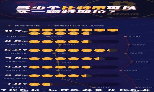 
深入了解USDT钱包链：如何选择最佳钱包并保障资产安全