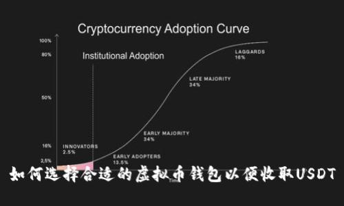 如何选择合适的虚拟币钱包以便收取USDT