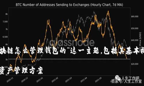 在本次讨论中，我们将深入探讨“区块链怎么管理钱包的”这一主题，包括其基本概念、管理方式、安全性、常见问题等。

区块链钱包管理：安全、高效的数字资产管理方案