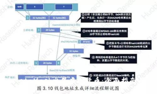 如何通过MetaMask出售虚拟货币：全面指南与实用技巧
