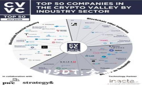 波宝钱包如何买入USDT：全面指南与操作步骤