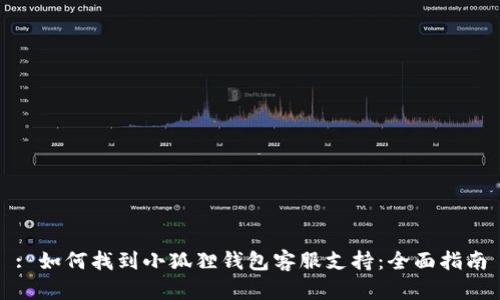 : 如何找到小狐狸钱包客服支持：全面指南