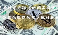 截至我最后的更新，具体的小狐狸钱包（Foxy Wa