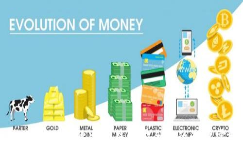 
币行：提升您比特币钱包安全性的最佳实践
