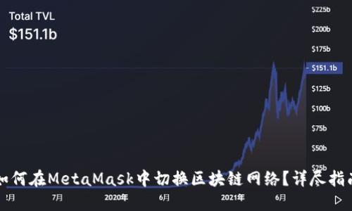 如何在MetaMask中切换区块链网络？详尽指南