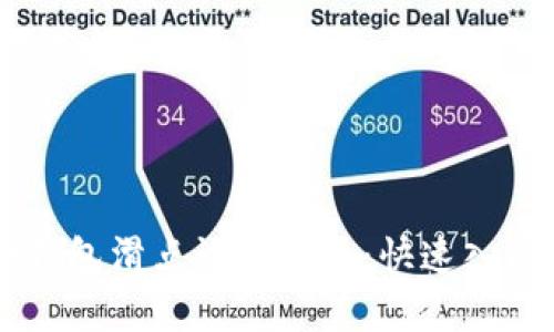 手机小狐狸钱包滑点设置指南：快速入门与实用技巧