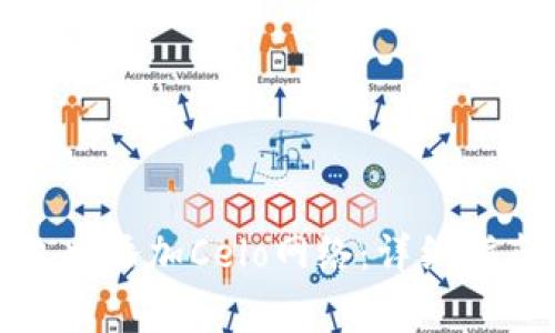 如何在小狐狸钱包中添加Celo网络：详细指南与常见问题解答