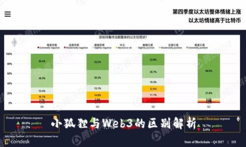小狐狸与Web3的区别解析